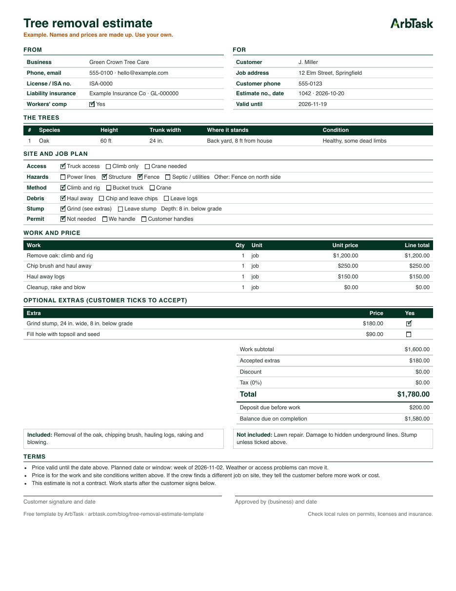 A filled tree removal estimate on one page: trees, site plan, work lines, optional extras and a total of $1,780.00